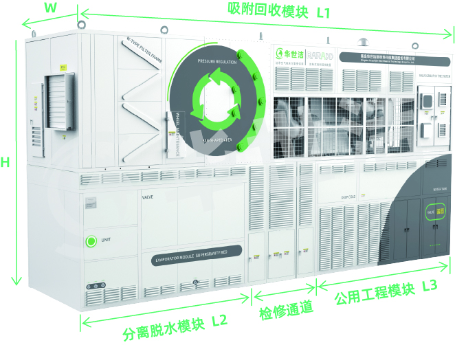RARADD旋轉(zhuǎn)式吸附回收裝置(圖20)